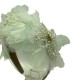 Korean style pearl Bead Floral Beauty headband